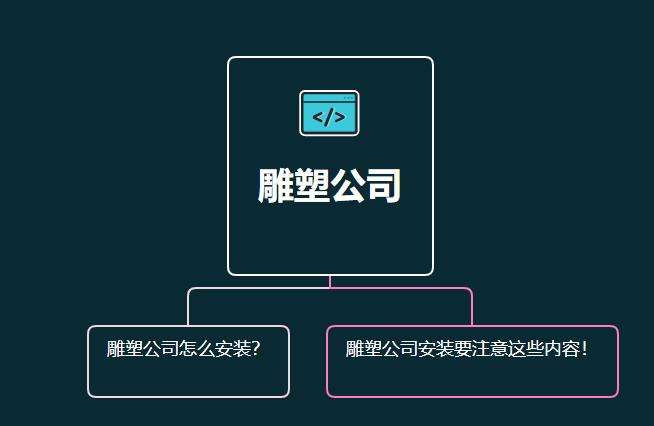 雕塑公司怎么安裝？它要注意這些內(nèi)容！